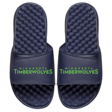 Minnesota Timberwolves Word