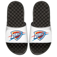 Oklahoma City Thunder Primary