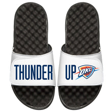 Oklahoma City Thunder Playoffs